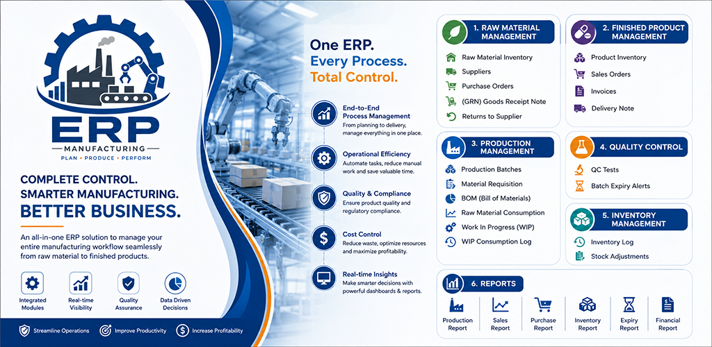Manufacturing ERP Banner