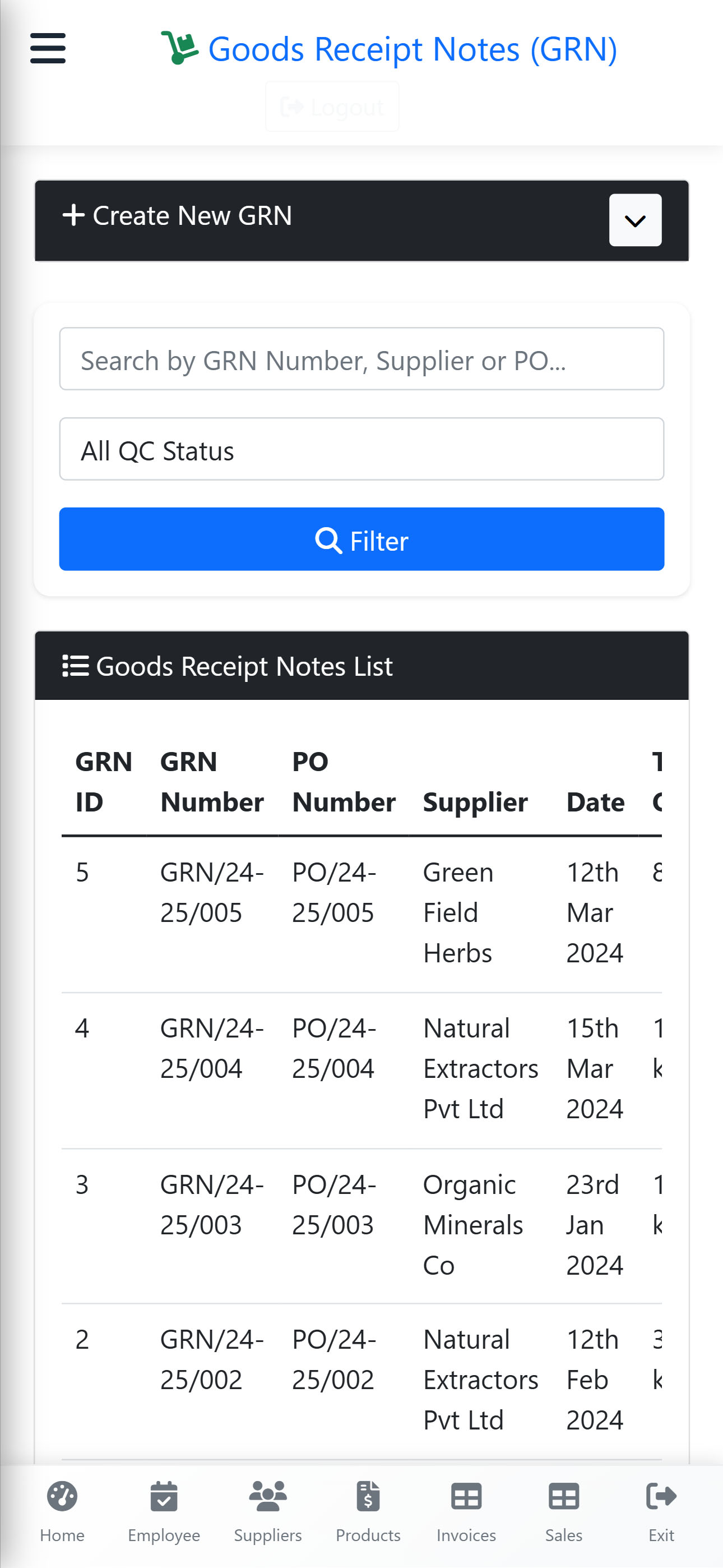 GRN