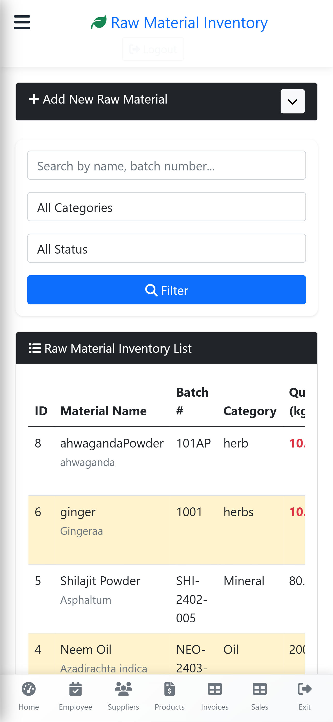 Raw Material Inventory