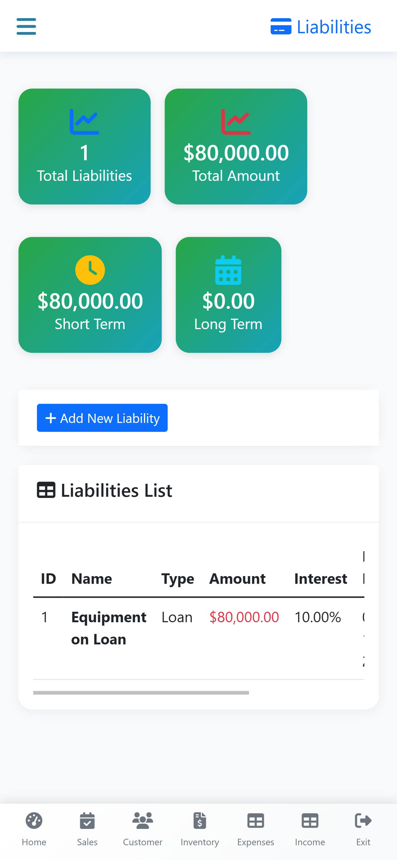 Liabilities